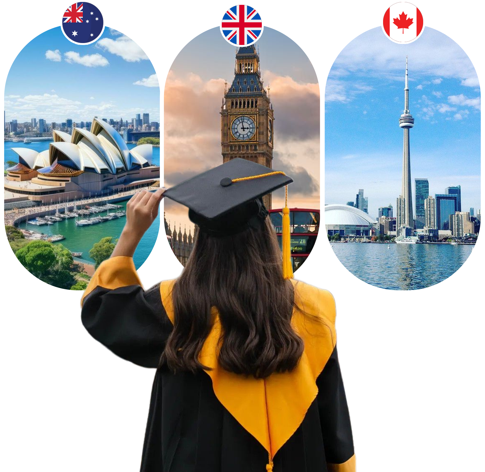 Graduate choosing study destinations in Australia, the United Kingdom, and Canada